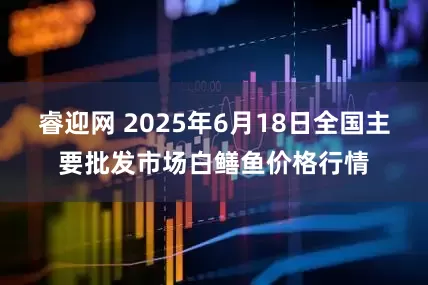 睿迎网 2025年6月18日全国主要批发市场白鳝鱼价格行情