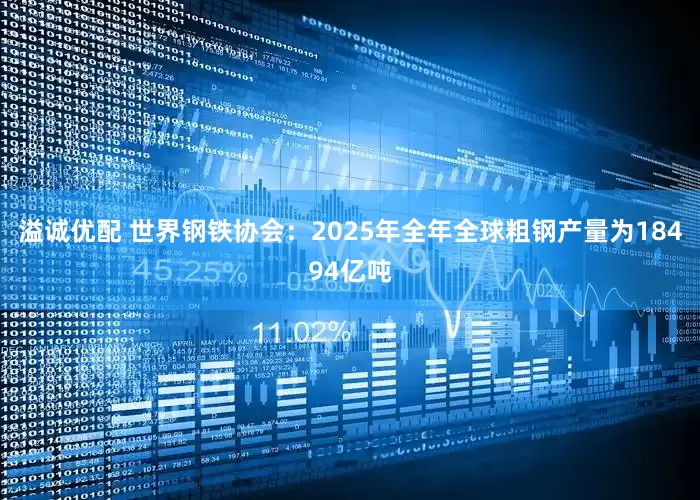 溢诚优配 世界钢铁协会：2025年全年全球粗钢产量为18494亿吨
