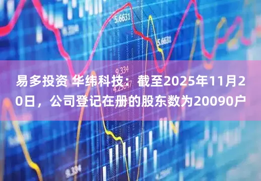 易多投资 华纬科技：截至2025年11月20日，公司登记在册的股东数为20090户