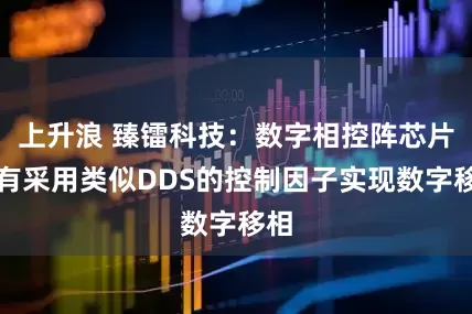 上升浪 臻镭科技：数字相控阵芯片中有采用类似DDS的控制因子实现数字移相