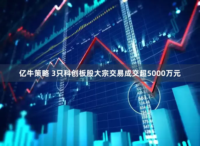 亿牛策略 3只科创板股大宗交易成交超5000万元